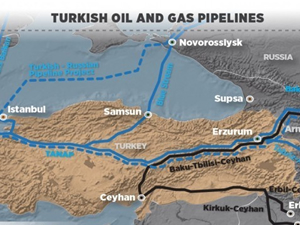 krg pipeline