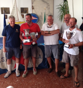 trofeo benetti