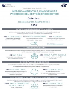 clia_infografica