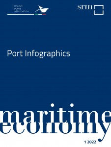 Port Infographics 1 2022